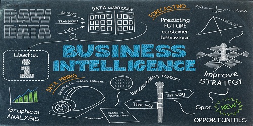 business intelligence