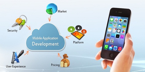 Mobile application development